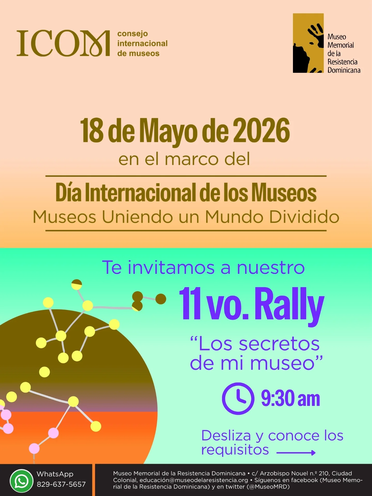 11vo. Rally Educativo “Los secretos de mi museo”